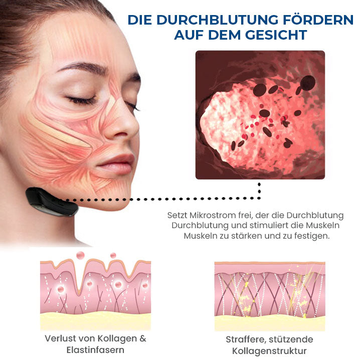 Oveallgo™ SleepBeauty Gesichtsbildhauer