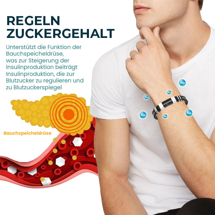 Oveallgo™ SugarFirmX SCI TitanION Handgelenkband