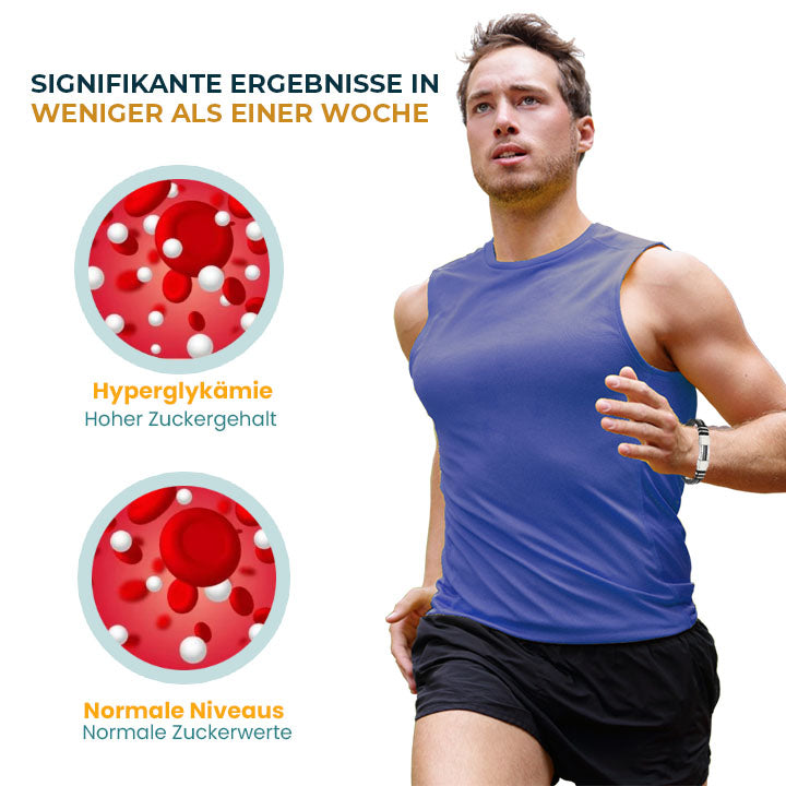 Oveallgo™ SugarFirm PRO TitanION Handgelenkband