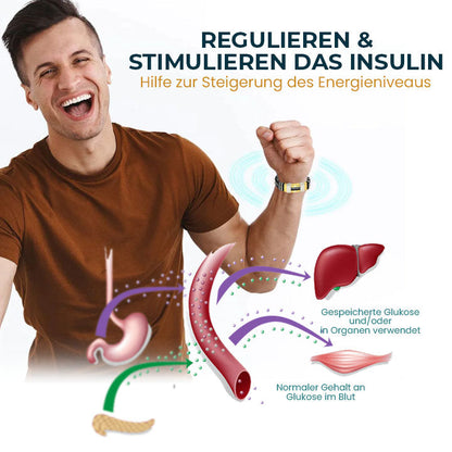 Oveallgo™ SugarFirm ProfiX TitanION Handgelenkband