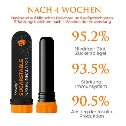 Oveallgo™ SugarStable Profi Naseninhalator