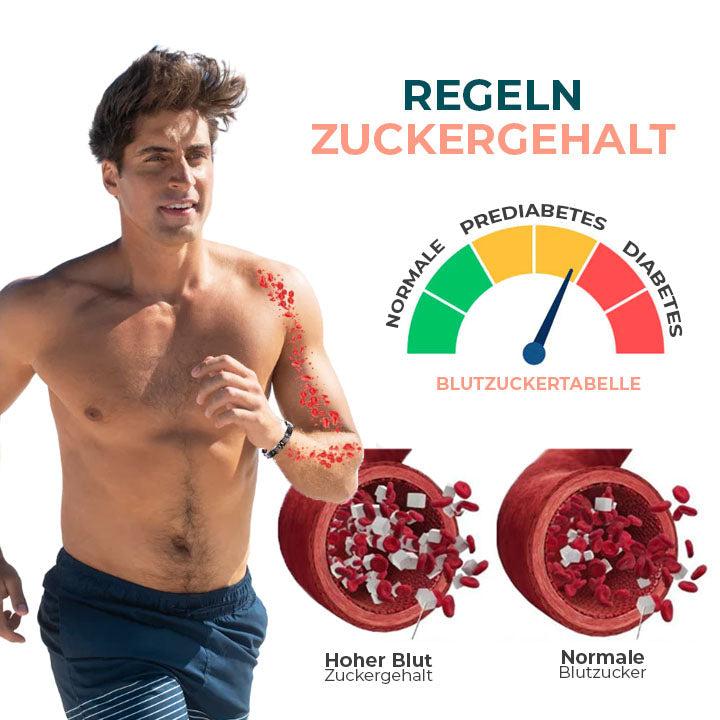 Oveallgo™ SugarSteady EX Lvmphvity Magnesium-Armband