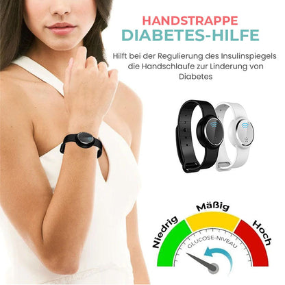 Oveallgo™ SugarFixed Profi EX Ultraschall Verflüssigungs Handschlaufe