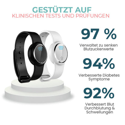 Oveallgo™ SugarFixedX Ultraschall Verflüssigungs Handschlaufe