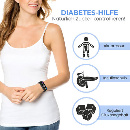 Oveallgo™ PRIXO Zucker Kontrolle Hochfrequenz-Fitband