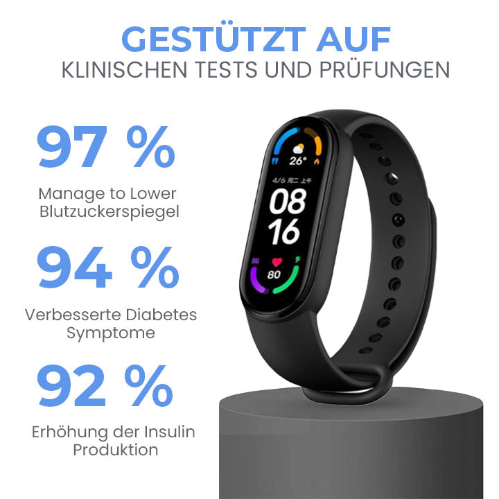 Oveallgo™ PRIXO Zucker Kontrolle Hochfrequenz-Fitband
