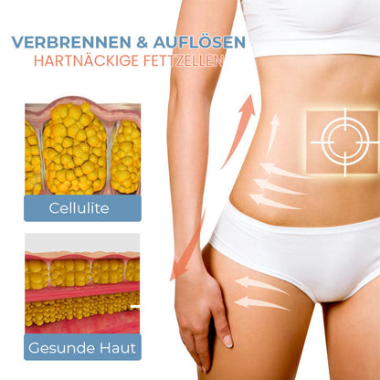 Oveallgo™ Ultimativ Zelle Straffen Anti-Cellulite Kollagen-Straffungspflaster