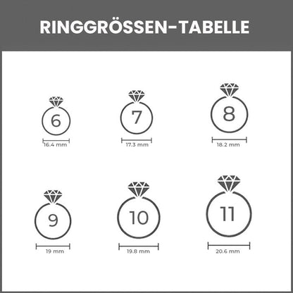 Véronique Titan-Ionen RutilSpin Ring
