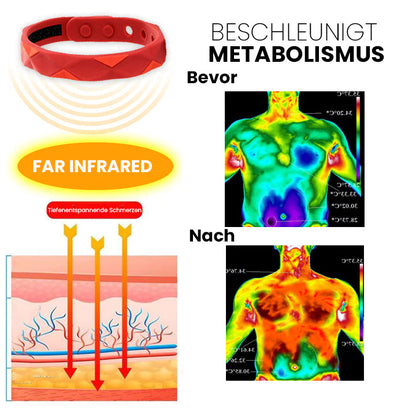 Oveallgo™ RedUp Ferninfrarot Negative Ionen Armband