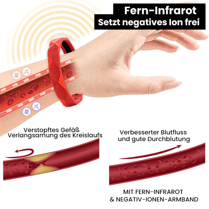 Oveallgo™ RedUp PURI Ferninfrarot Negative Ionen Armband