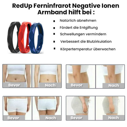 Oveallgo™ RedUp PURI Ferninfrarot Negative Ionen Armband