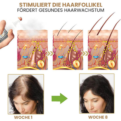 Oveallgo™ TOKUGOME Japan Reiswasser Haar Serum Nebel