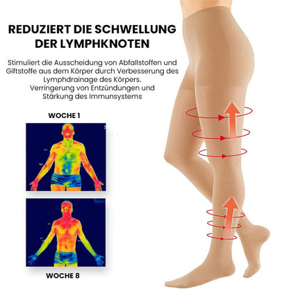 UltraSLIM ÖdemErleichterung BeineFormer LeggingHose