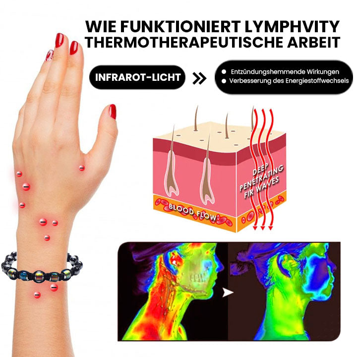 Ida CheroviPlus Thermochrome Perle Lymphe entgiften Armbänder