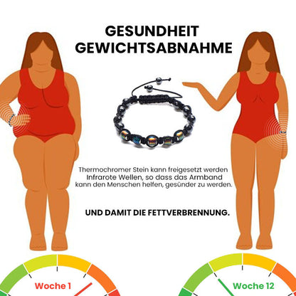 Ida CheroviPlus Thermochrome Perle Lymphe entgiften Armbänder