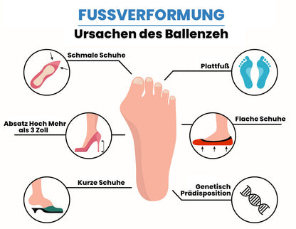 Wingle Profi Anti-Bunions Gesundheitssocke